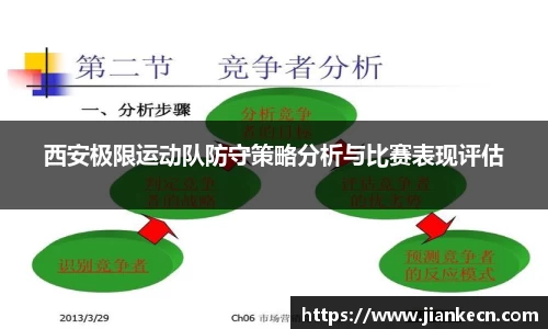 西安极限运动队防守策略分析与比赛表现评估